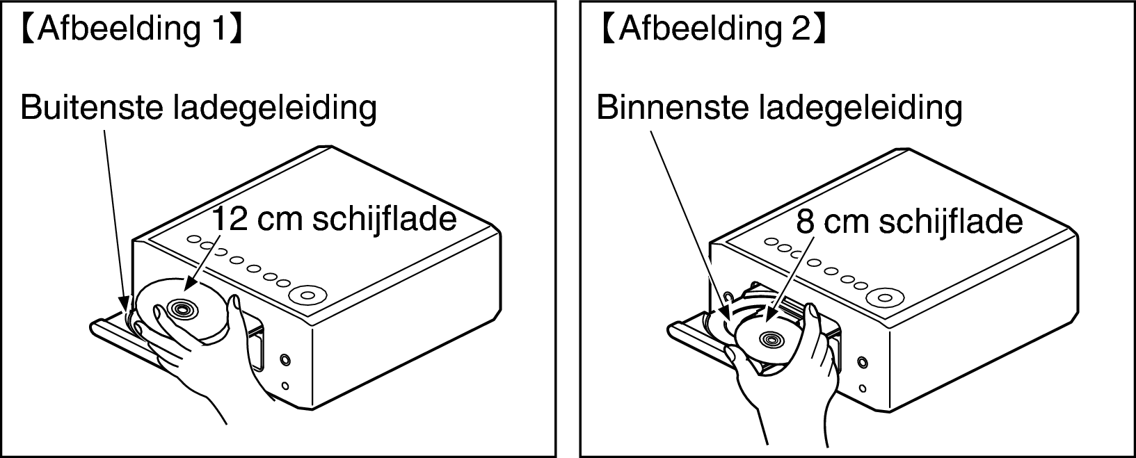 Pict Discholder RCDN12